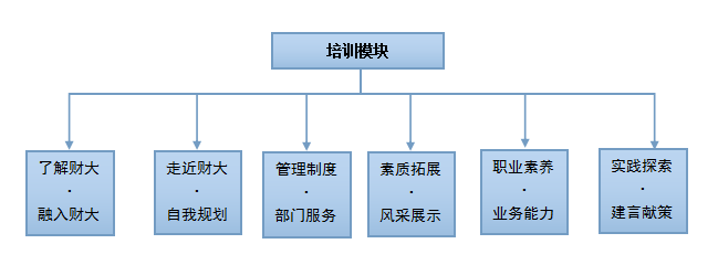 1623294445442073801.png blob.png